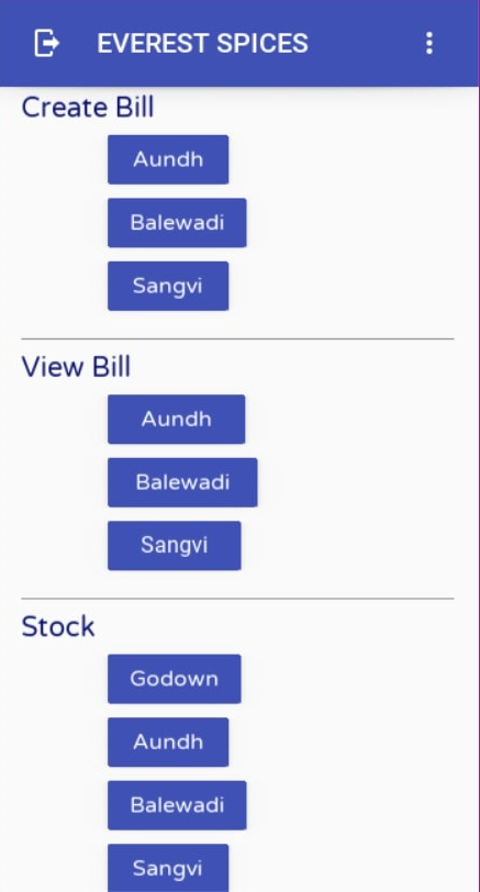 Sellsmen Screen